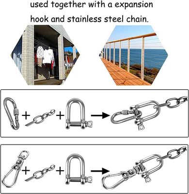 Ονομασία